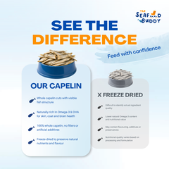 Freeze-Dried Capelin | Calcium-Rich for Strong Bones & Teeth | Whole Fish Nutrition | Cat & Dog