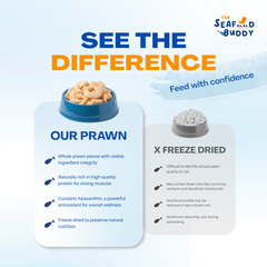 Prawn | High Protein for Strong Muscles & Energy | Irresistible Taste | Cat & Dog