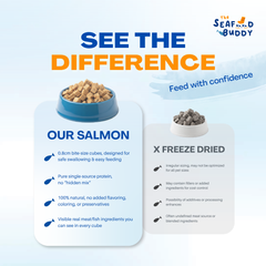 Salmon 0.8cm Bites 135G | Shinier Coat & Healthier Skin | Omega-3 Rich | Cat & Dog