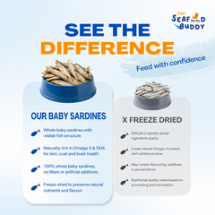 Baby Sardines 100G | Shinier Coat & Healthier Skin | Omega-Rich Whole Fish | Cat & Dog