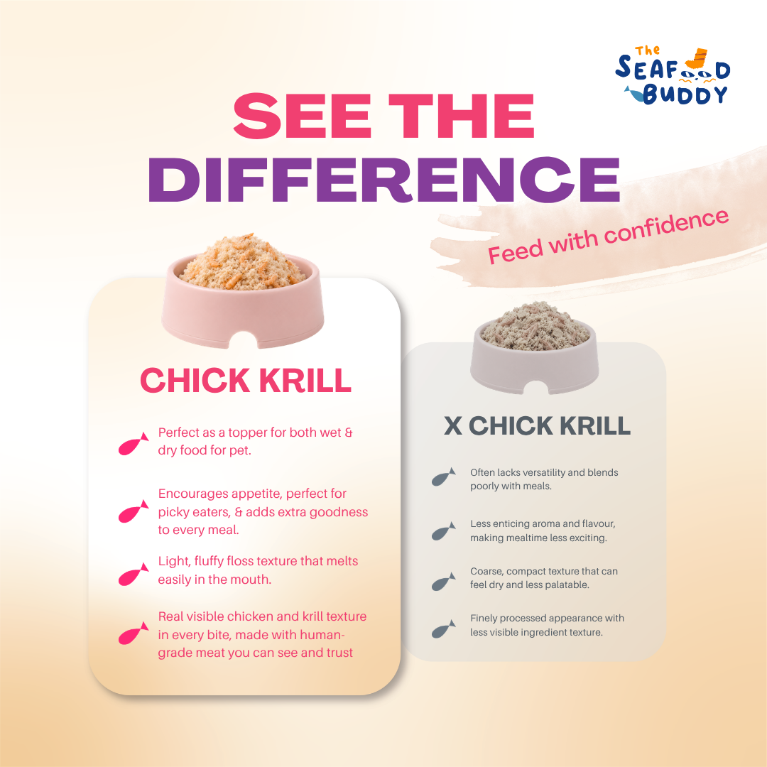 3-in-1 (Chicken, Krill & Egg Yolk) 🐔🦐🥚 | Freeze-Dried Meal Booster for Cats & Dogs 🐾