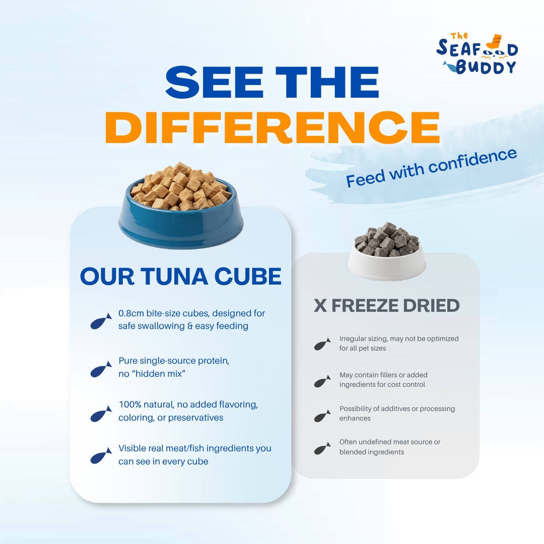 Tuna 0.8cm Cubes | Lean Protein for Strong Muscles & Healthy Body | Cat & Dog