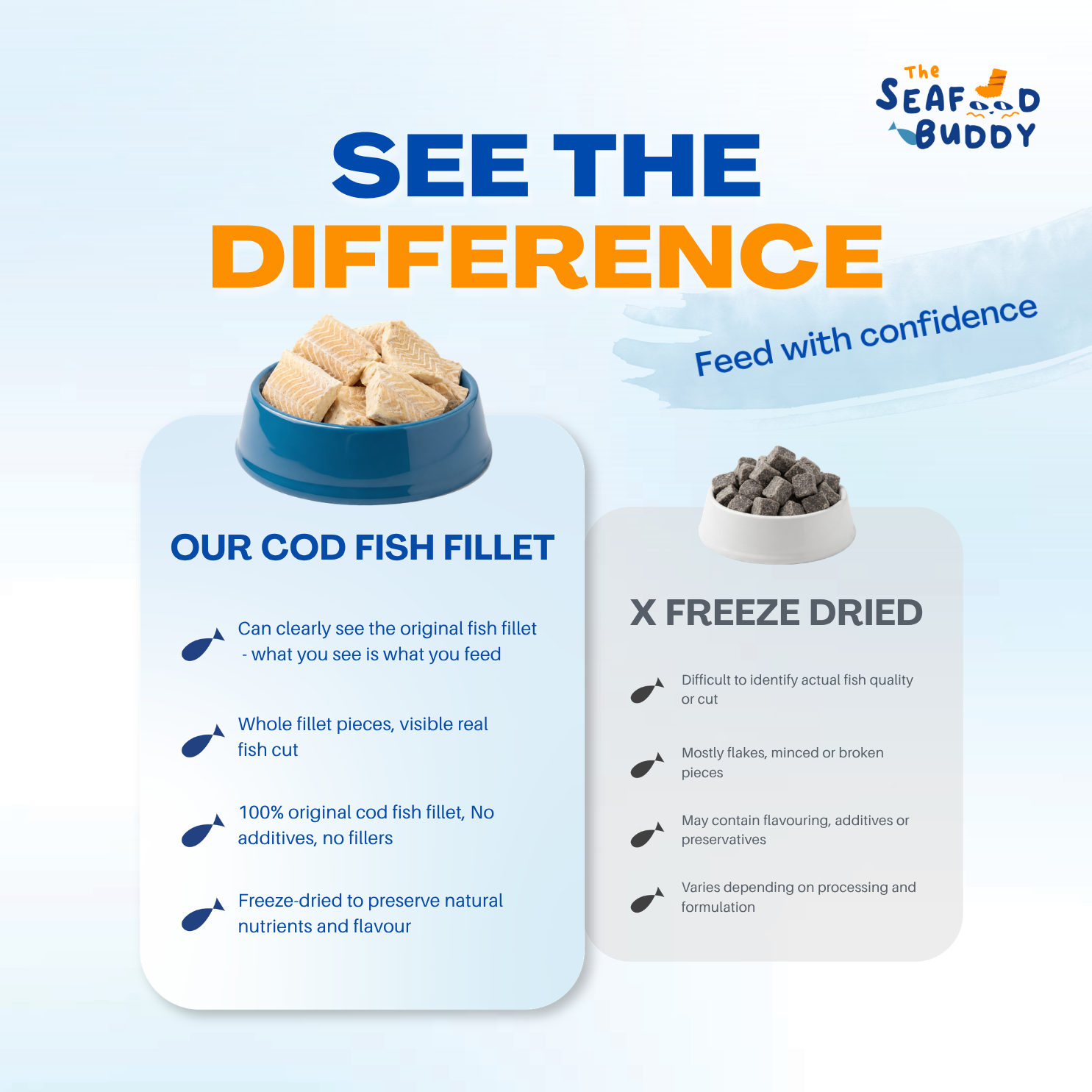 SeafoodBuddy Freeze-Dried Cod Fish Fillet | Natural Seafood Cat & Dog Treat | High Protein Treats, Dental Cleaner