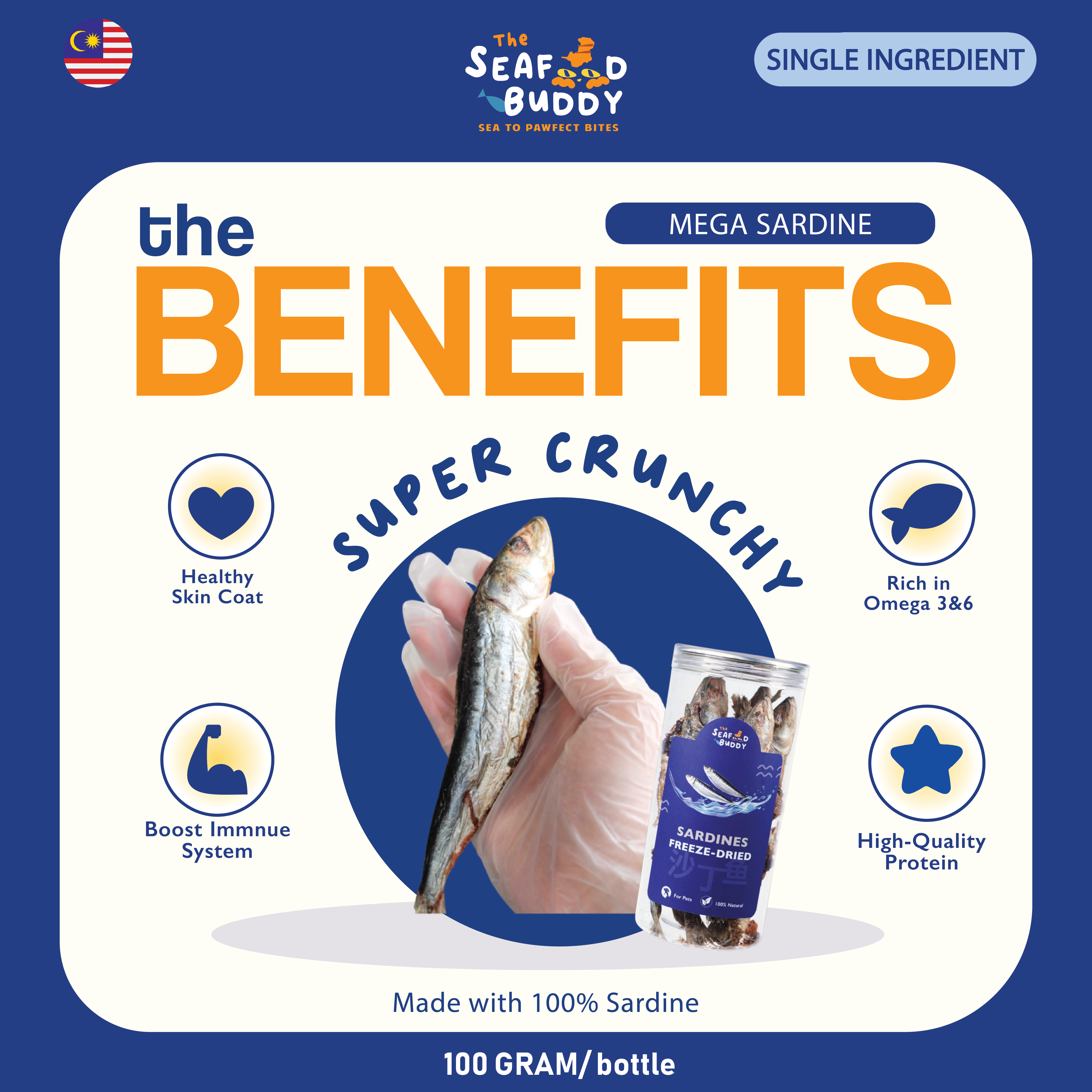Mega Sardines | Shinier Coat & Healthier Skin | Omega-Rich Whole Fish | Cat & Dog